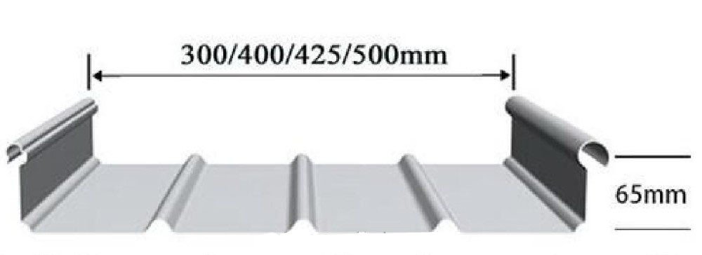 Lock Seam Door 0.48mm Metal Roll Former No Nails Self Locking