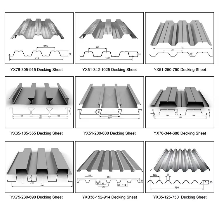 18-26 Roller Stations Floor Deck Make Machine With High Speed 20m/Min